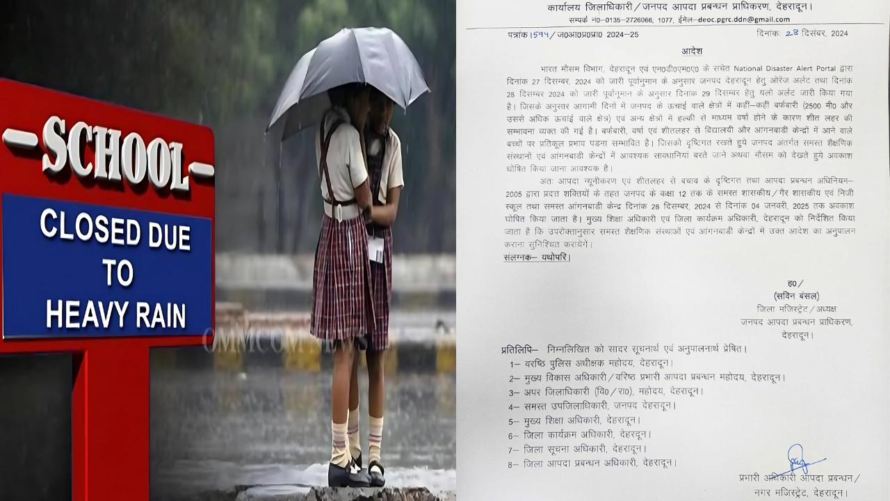 देहरादून जिला प्रशासन ने सभी आंगनबाड़ी केंद्रों और स्कूलों की छुट्टी के आदेश क्यों किए जारी, देखिए कारण